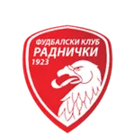 FK Radnički 1923